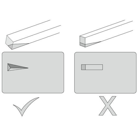 Using a Stylus for Cuneiform